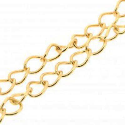 Schakelketting rvs goud (p 10 cm)