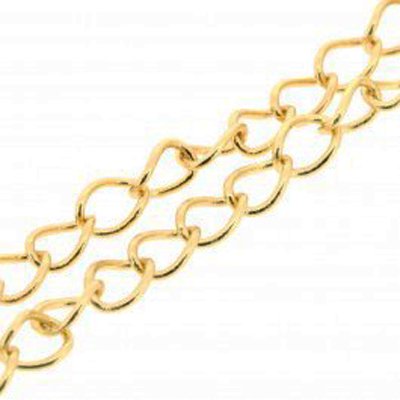 Gliederkette Edelstahl gold (p 10 cm)